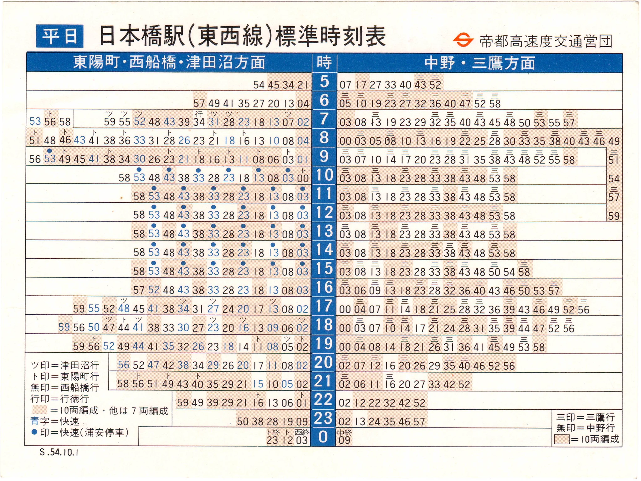 ポケット時刻表の記録 on X: 