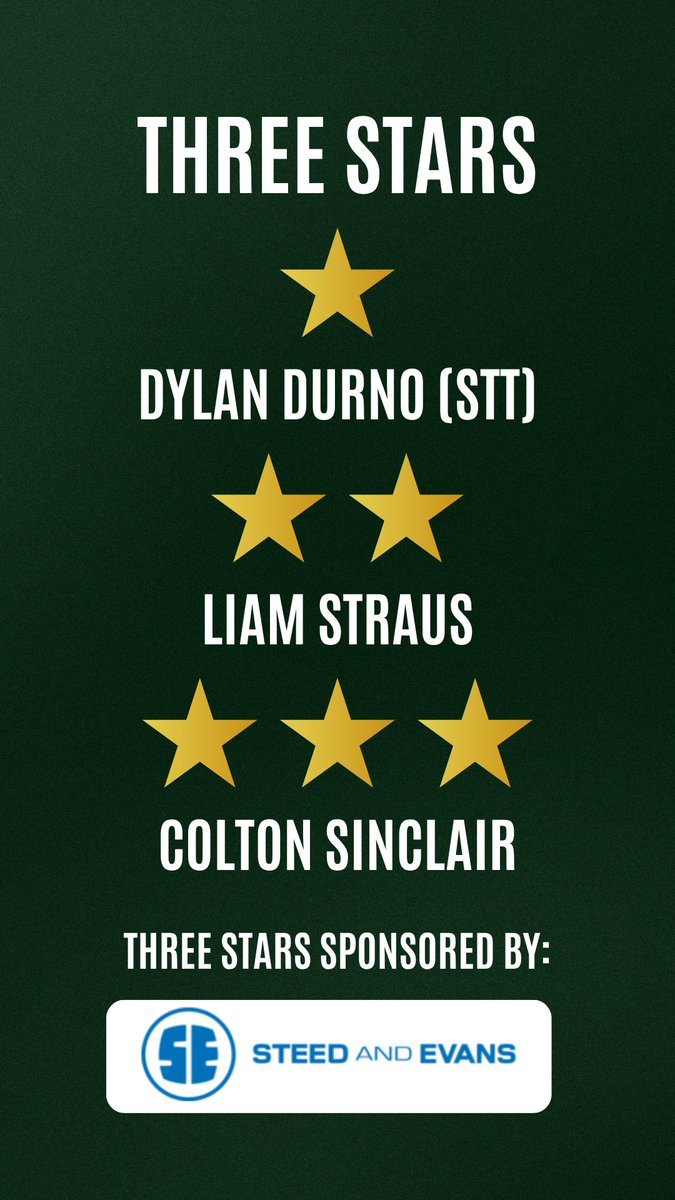 SugarKings's tweet photo. Score after the 3rd: 
ELM: 0
STT: 5

#elmirasugarkings #gohl #proudtobeaking https://t.co/eZa47EYYH9
