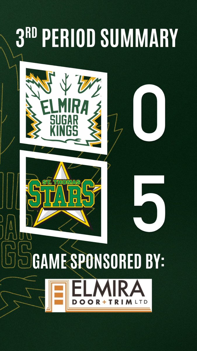 SugarKings's tweet photo. Score after the 3rd: 
ELM: 0
STT: 5

#elmirasugarkings #gohl #proudtobeaking https://t.co/eZa47EYYH9