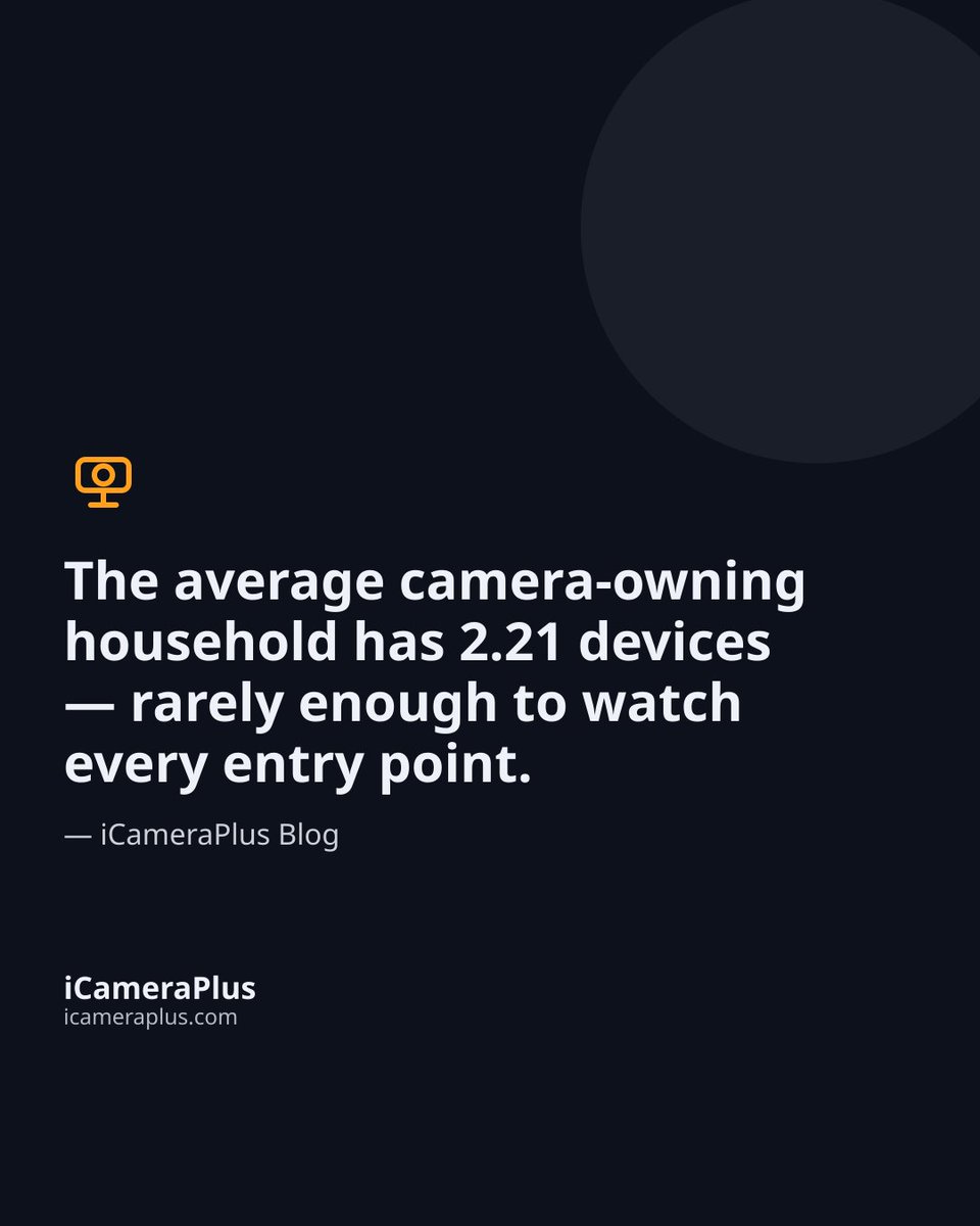 EduFabTech's tweet photo. How Many Security Cameras Does a Home Actually Need in 2026?

https://t.co/ACFpUmEUuC https://t.co/vxETU8aeUC