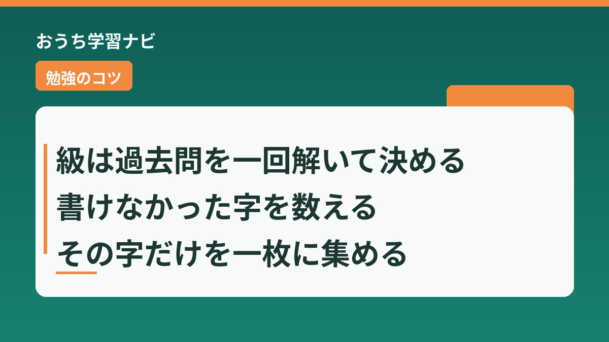 ouchi_manabi's tweet photo. 受ける級は、過去問を一回だけ解いて、書けなかった字を数えてから決めています。

数が多ければ一つ下の級に、少なければそのままで。決め方が先にあると早いです。

練習は、書けなかった字だけを一枚に集めて、三日おきに同じ一枚をやります。

＃勉強のコツ　＃小学生ママ https://t.co/ulTdn3yPlL