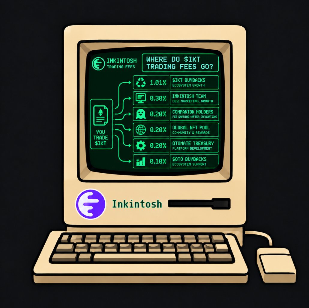 Inkintosh tweet picture
