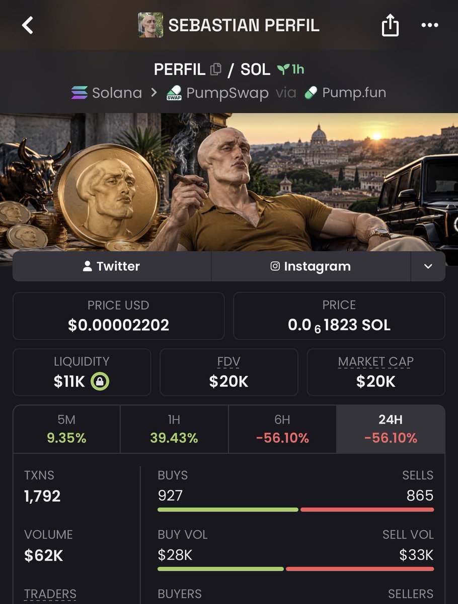 bulltasticu's tweet photo. They paid dex this is the new Jean 2.0

J19cFTj2rnSRgj3Psbsa4DUGykQYaV53c7yVK7gypump https://t.co/4FvlQ1O0Of