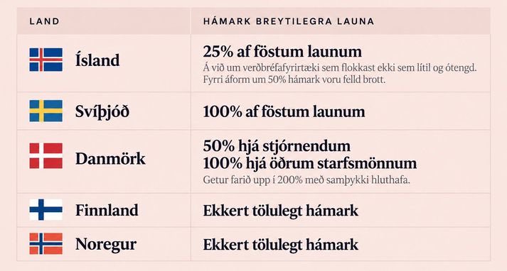 markadsuglan's tweet photo. Við erum ekkert smá miklir lúðar…

Gullhúðun par excellence… https://t.co/URIu68FmGP