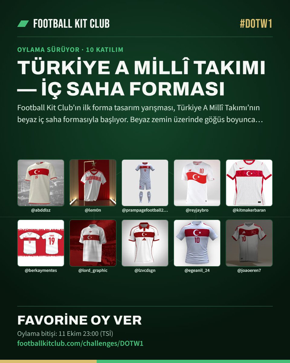 FootballKitClub tweet picture