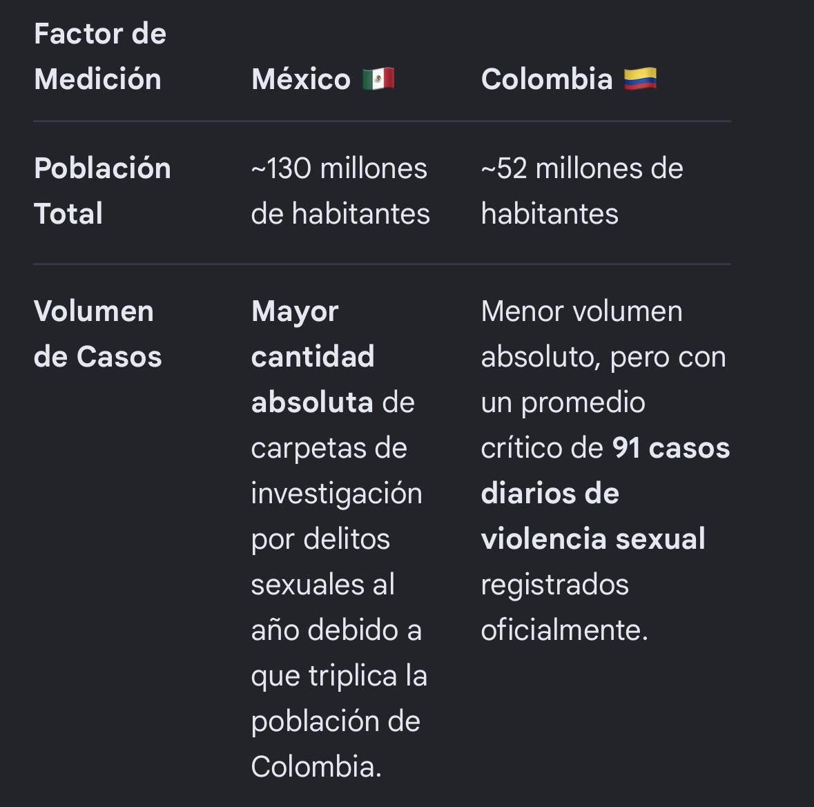 mexicanb00y's tweet photo. @JUROMEGUENABRIA @palamorcie11 Que no lees mi frutero colombiano? Ahí dice claramente que viven, de vivir en mi país pendejo
Están igual o peor, mejor ya cállate y póngase a vender frutica https://t.co/dlmRWvL29j