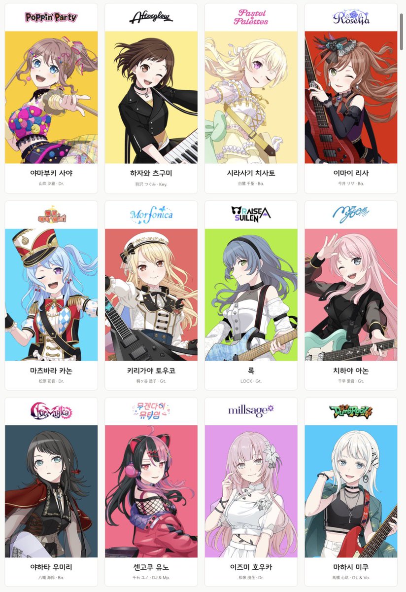 nghkpilled's tweet photo. bandori faves ,, gotta redo the awano ship chart and post that later too. Hi https://t.co/xMldxDkfhV