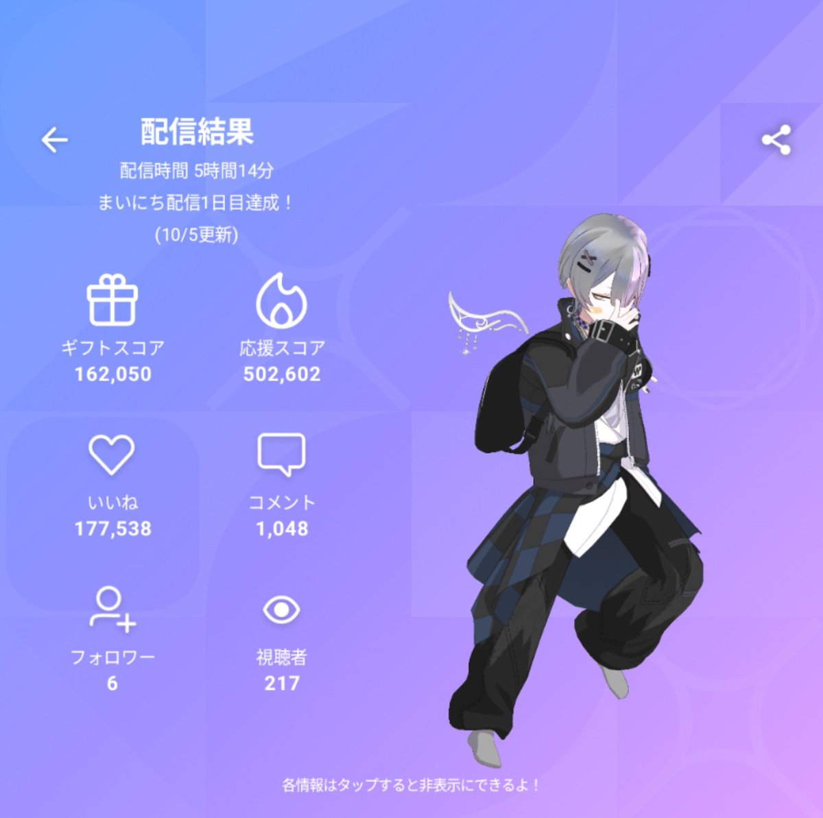 9mori0506's tweet photo. 各位へ
初配信🔰ありがとうございました！
5時間の超大作になりました🙇‍♂️
初配信にも関わらずサポーター取ってくれた7名の方に感謝を🫰🏻 https://t.co/lHo3uJpvb8