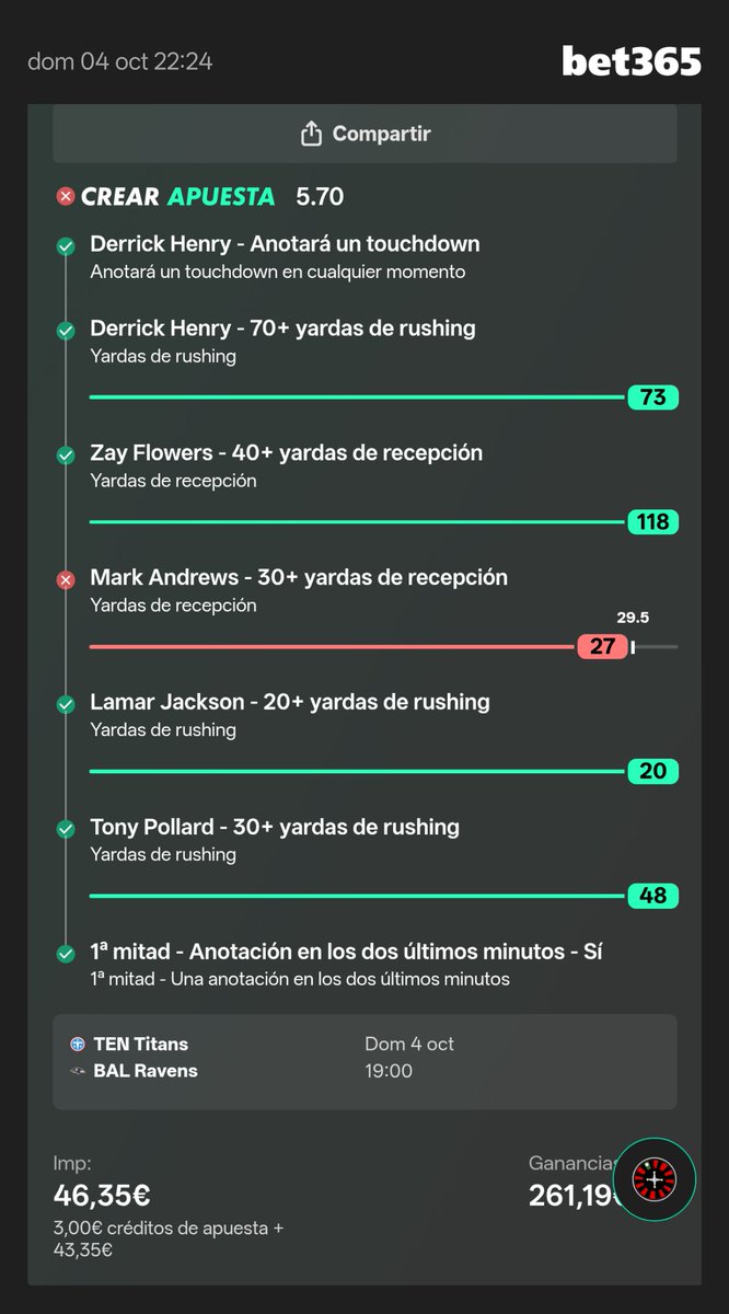 BettingAndData's tweet photo. Nos quedamos a 3 míseras yardas 🥲
Lectura perfecta si me preguntan https://t.co/An3zyhIjoJ