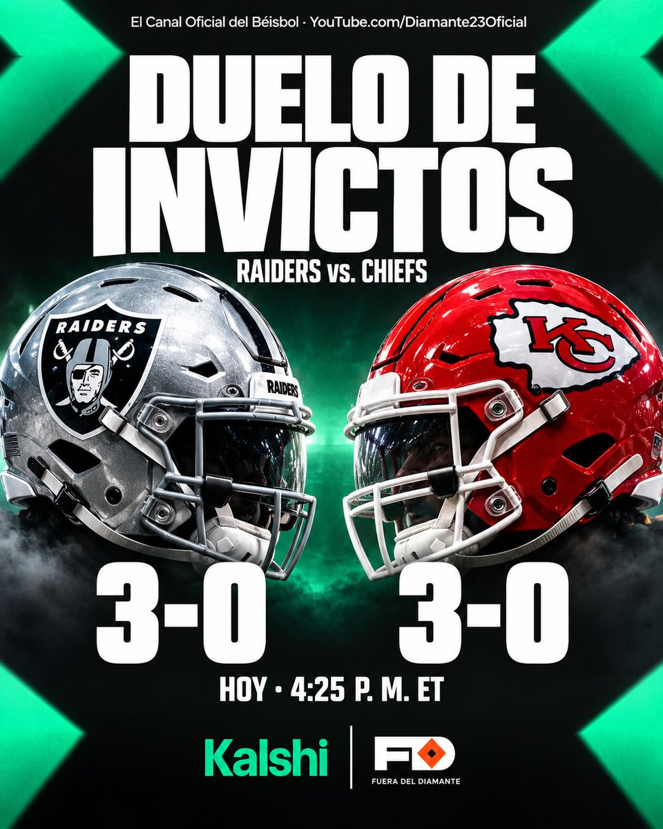 FDDSports's tweet photo. 🏈🔥 DOS INVICTOS. UNA RIVALIDAD. ¿QUIÉN DA EL GOLPE?

Raiders y Chiefs llegan 3-0, pero Kalshi da a Kansas City un 63% de probabilidad. 📊

¿Confías en Mahomes o el mercado subestima a los Raiders? 👀

⏰ Hoy, 4:25 p. m. ET.
💚 Presentado por Kalshi.
📲 https://t.co/vEEGRE4PKi https://t.co/B9FwfefYxe
