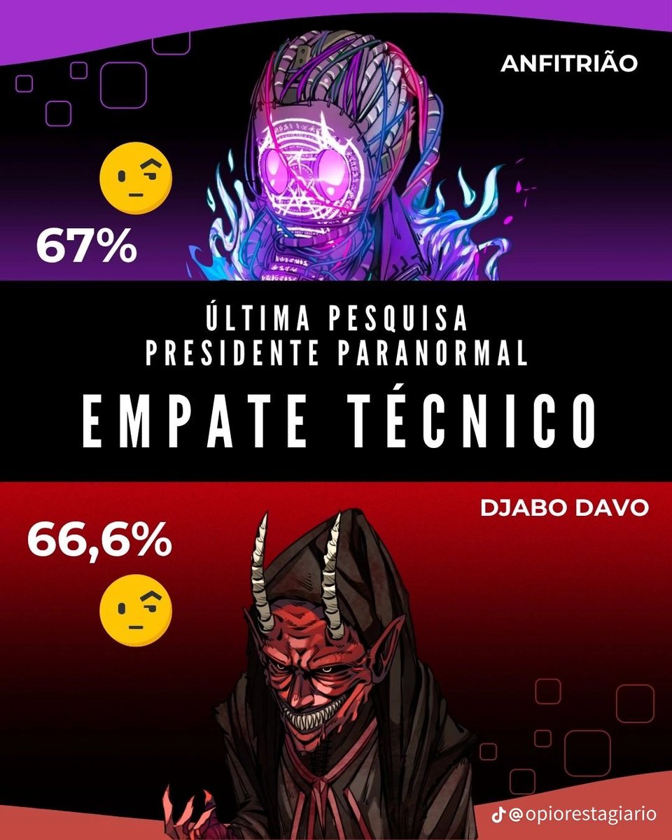 TavinPS5xbox360's tweet photo. O povo sabe quando tem q votar no certo, vamo desempatar!!! Vote 0413 pra anfitriao tropa!!! https://t.co/rNkrOts0eX