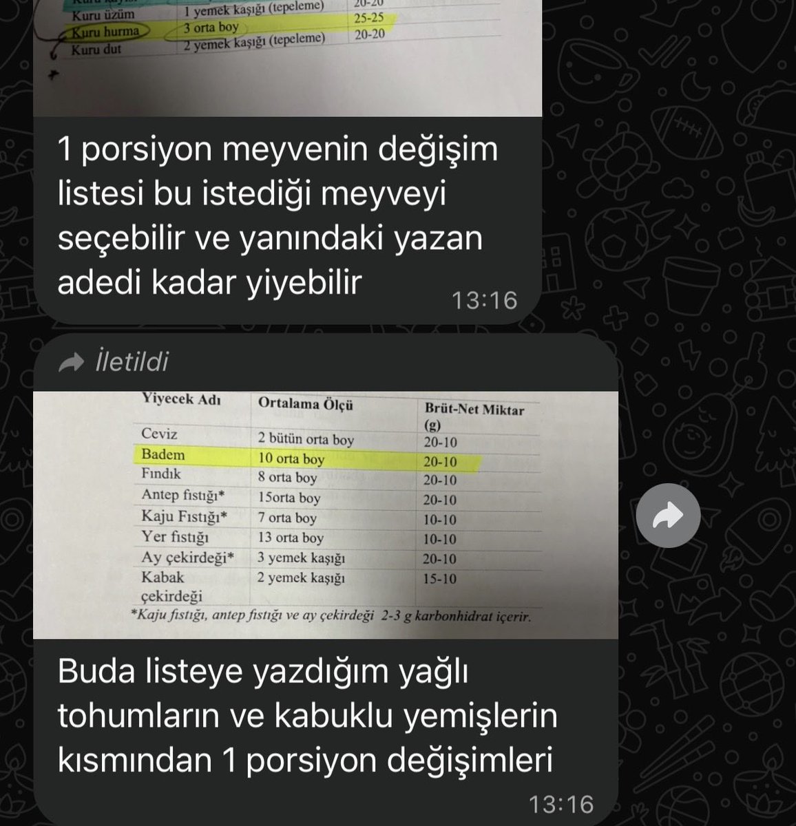 EmreeSahhn's tweet photo. kilo alma işini abartınca diyetisyene başvurduk 13 yer fıstığı yemelisin diyor. bunu memlekettekiler duysa il sınırından geçirmezler. https://t.co/sryHQYurCg
