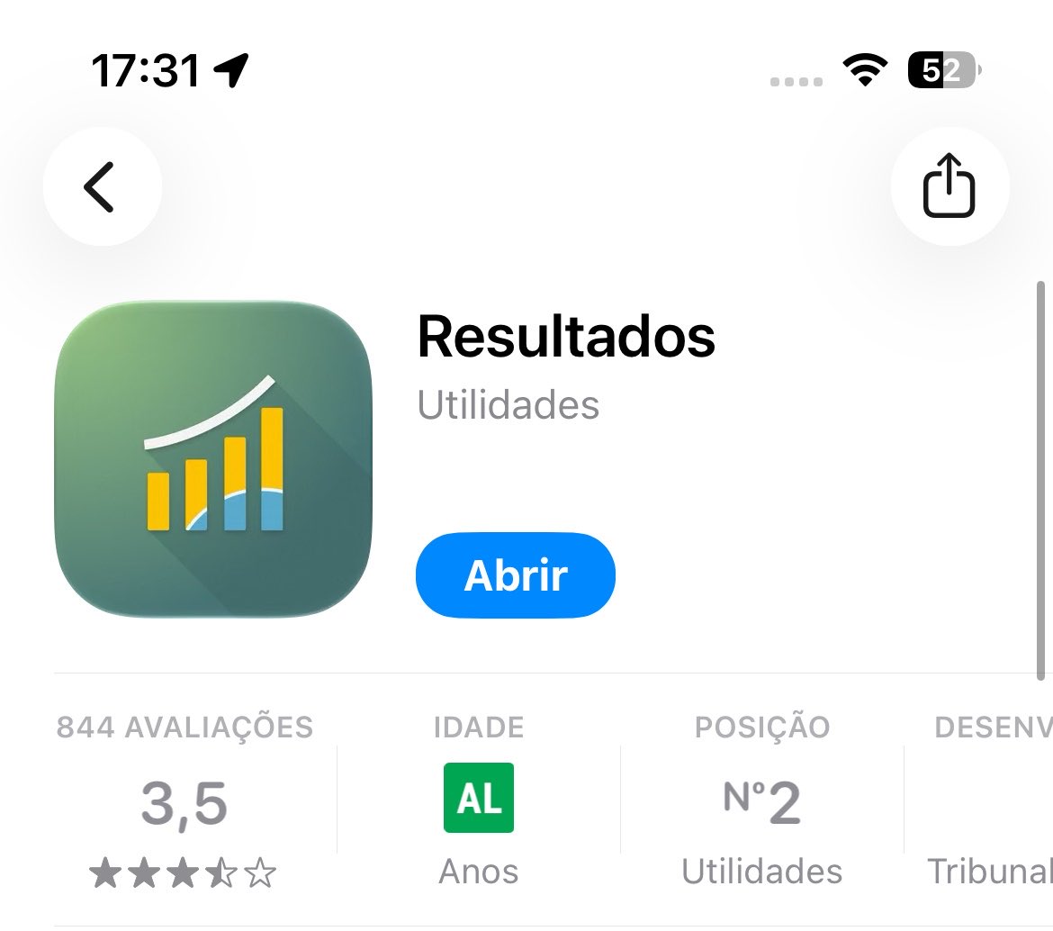 isaa_moretti's tweet photo. Hay una app en la App Store que muestra el conteo de votos de las elecciones brasileñas. Pero no sé si está disponible en otros países fuera de Brasil.

Aquí 👇🏼

https://t.co/XClG1Svsu0 https://t.co/chRj5f8nL0