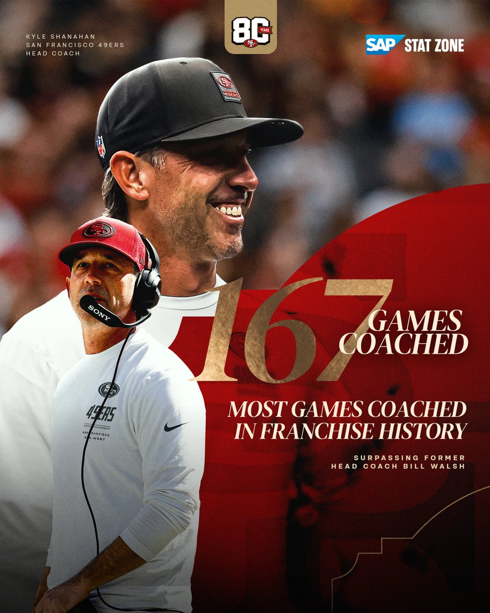 49ers's tweet photo. Congrats, Coach 🫡

@SAP | #FTTB https://t.co/OFv3rqjjN4
