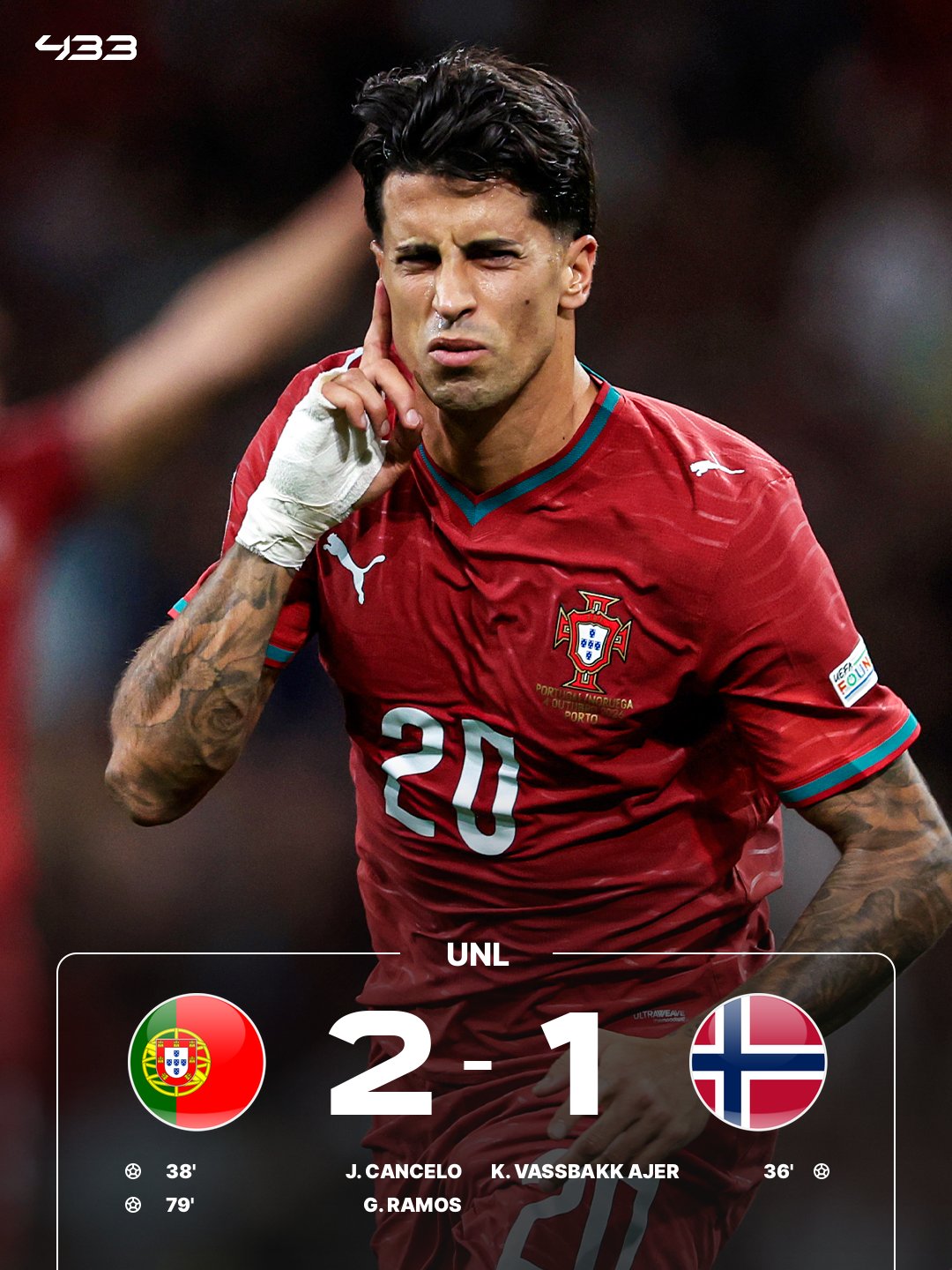 Portugal 2-1 Norway | Nations League