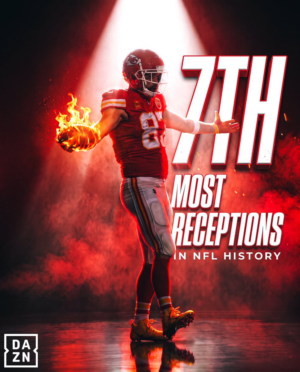 87KillaT's tweet photo. Travis Kelce now has the 7th most receptions in NFL history 

87 🐐 1095 catches and counting https://t.co/OE9Yc5sVmw