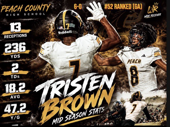 Treybrownn2's tweet photo. https://t.co/LNr60g2M1D
CHECK OUT MY MID SEASON HIGHLIGHTS 6-0 Couldn’t Ask For A Better Team 💛🖤

6’1 175lbs C/O 2027
Versatile Receiver 🐾
@peach_football1 @Coach_Smith_1 @RecruitGeorgia @RecruitNE_GA @Coachscorner3 https://t.co/QCpqPMrwUH