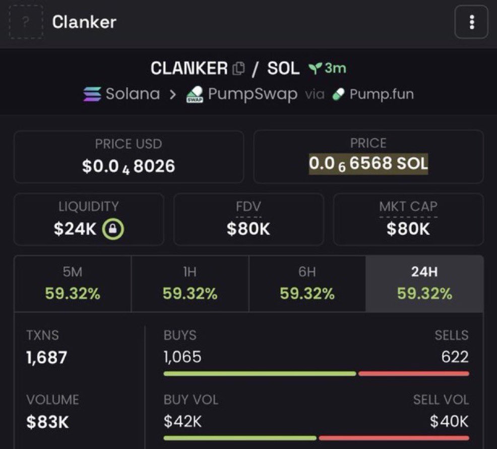 _hillscaller's tweet photo. 16x on $CLANKER

1TeRGrjWSpnSv8BFUjB7grc4vabanw3evaKRsNt79Vi

#solana #robinhood #memecoin #memecoin1000x #fomo https://t.co/RUI9N0xa76