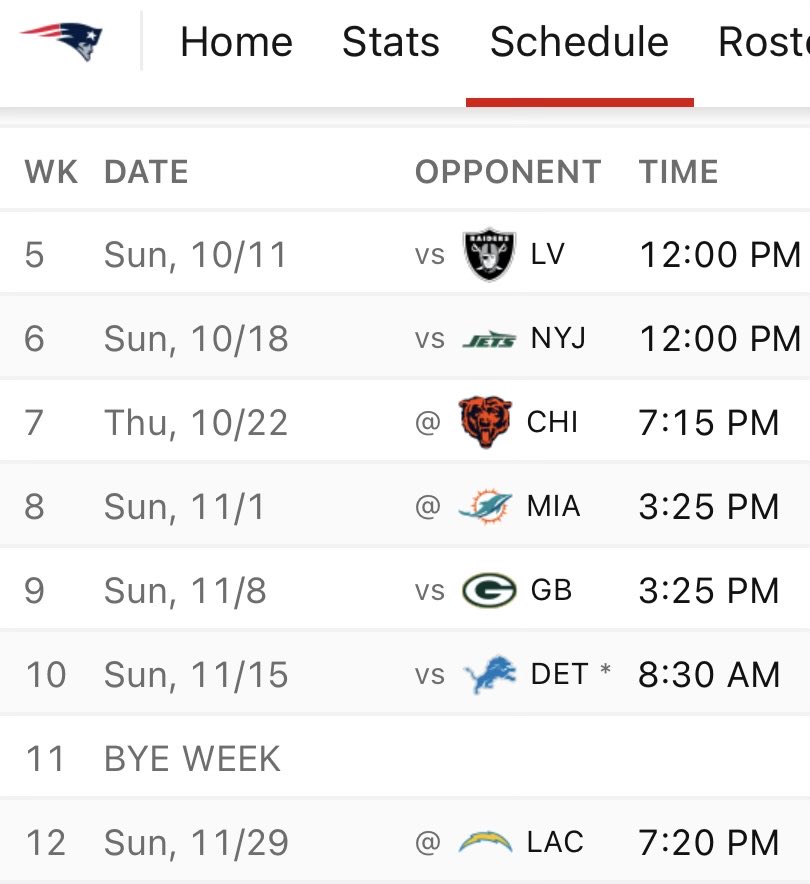 ThatOneBosFan's tweet photo. Patriots are 2-2

What do you think will be their record after this stretch of games? https://t.co/wlkjpeUbre