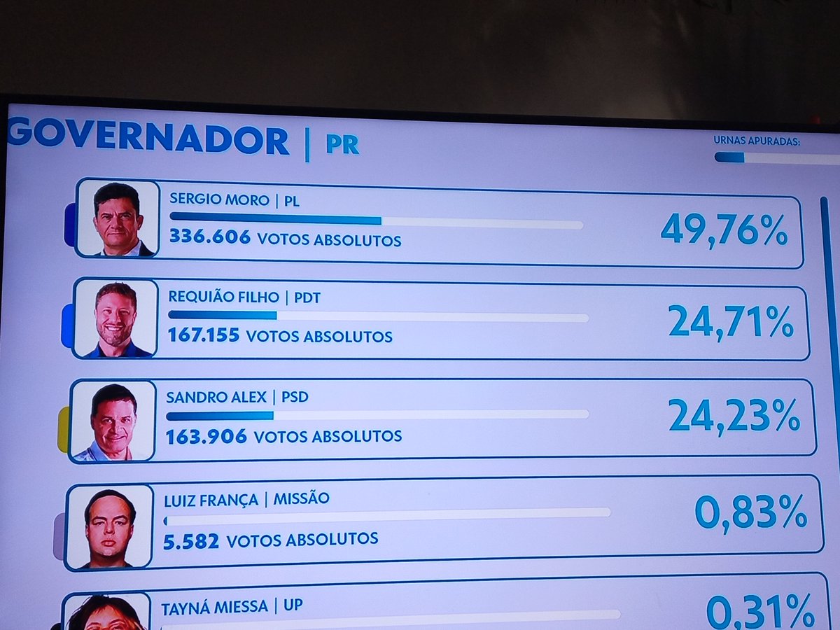 seugracinha's tweet photo. DESAFIO IMPOSSÍVEL: NÃO PERDER AS ESPERANÇAS https://t.co/mUc7sZRUhL