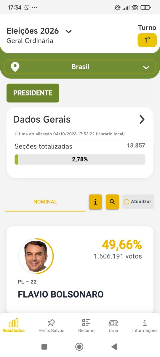 lamlazz's tweet photo. @hooligankive @i3bangvy Não consigo alterar pra os outros cargos só fica nesse de presidente aaaaa https://t.co/2BTGA2Zr2i