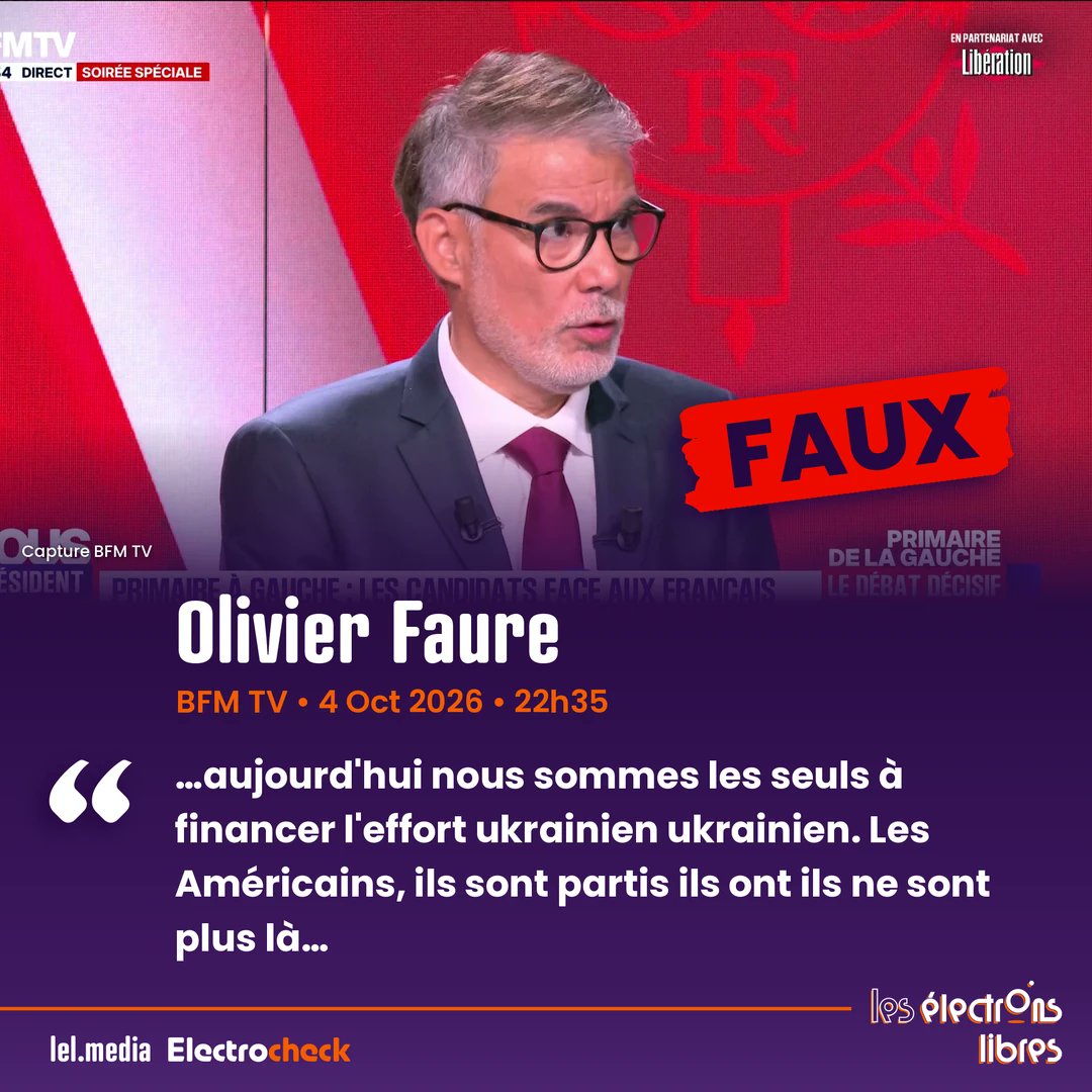 lel_media's tweet photo. ❌ FAUX. Sur BFM TV, Olivier Faure : « nous sommes les seuls à financer l'effort ukrainien »

Selon le Kiel Institute, les États-Unis demeurent le principal donateur militaire individuel avec plus d'une centaine de milliards de dollars d'aide engagée et livrée depuis 2022. Par ailleurs, d'autres pays hors d'Europe, à l'instar du Canada et du Japon, continuent également de cofinancer l'Ukraine.

#Electrocheck
source : https://t.co/n4xS6yYDqT