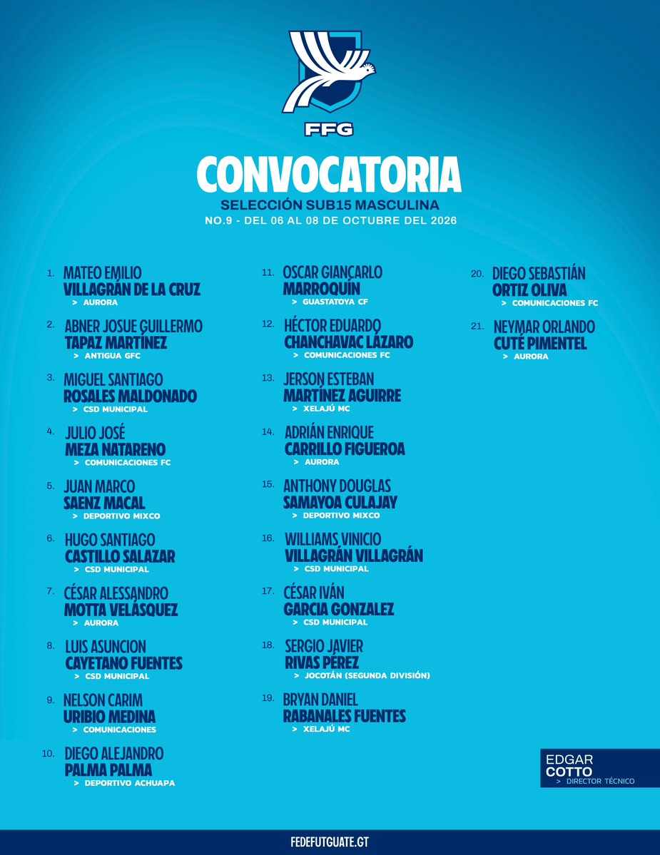 fedefut_oficial's tweet photo. 𝗖𝗢𝗡𝗩𝗢𝗖𝗔𝗧𝗢𝗥𝗜𝗔 𝗦𝗘𝗟𝗘𝗖𝗖𝗜𝗢́𝗡 𝗦𝗨𝗕𝟭𝟱 𝗠𝗔𝗦𝗖𝗨𝗟𝗜𝗡𝗔
📆No.9  -  del 06 al 08 de octubre del 2026

#VamosGuate #SeleSub15 💙🇬🇹 https://t.co/4Rx6jIy6aU
