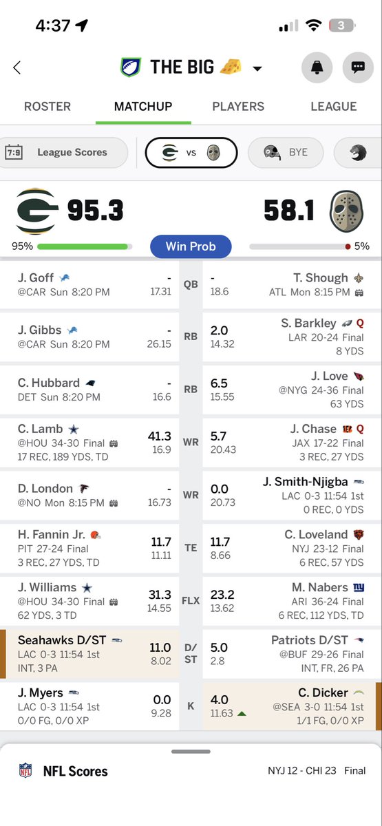 unklemont's tweet photo. I’ll take the dub https://t.co/cd88DtYWvz