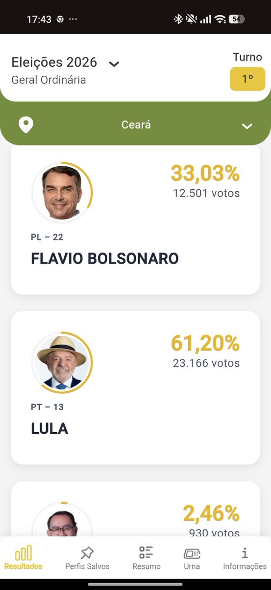 llingorm's tweet photo. Como tá no estado de vocês? Meu país Ceará nunca me decepciona https://t.co/cYEDmIxzpB