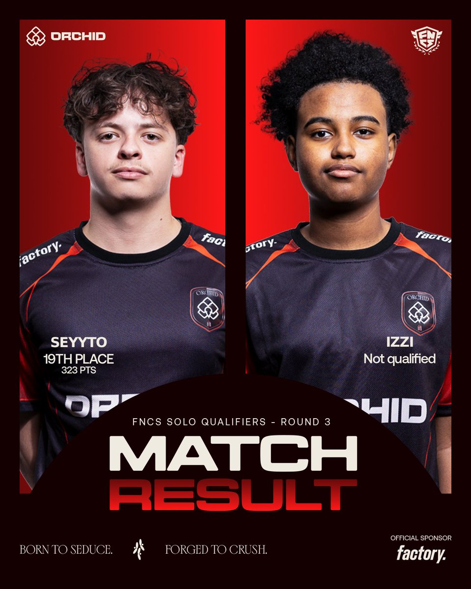 TeamOrchidGG's tweet photo. Our GOAT @SeyytoFN qualifies for the Fast Track 🤩

Unfortunately, @izziFNBR will have to join Nociff in Qualifier 2.

#BloomOrchid🌺 https://t.co/FRuZRWa5wQ
