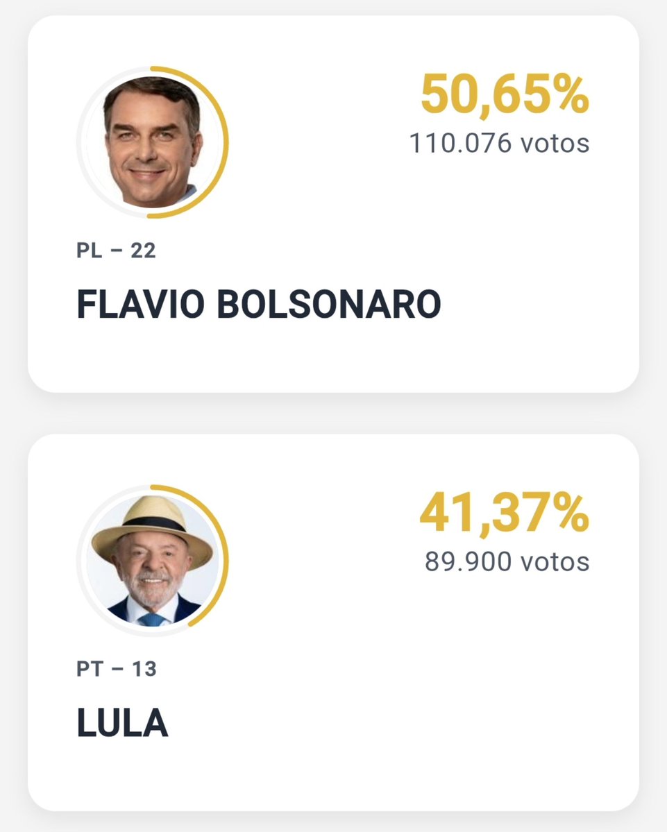 posyitions's tweet photo. imagina tu ser do Amazonas e ter a coragem de votar nessa família depois de tudo que nosso Estado passou na pandemia https://t.co/8R4dr5Ycwd