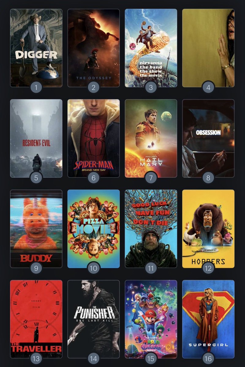 _Owen_Keith's tweet photo. I’ve only watched 19 films from this year https://t.co/YCgZflVNBN