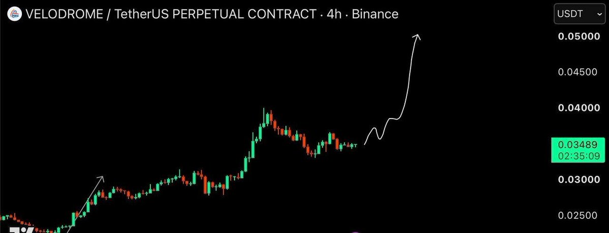 tradershowman tweet picture