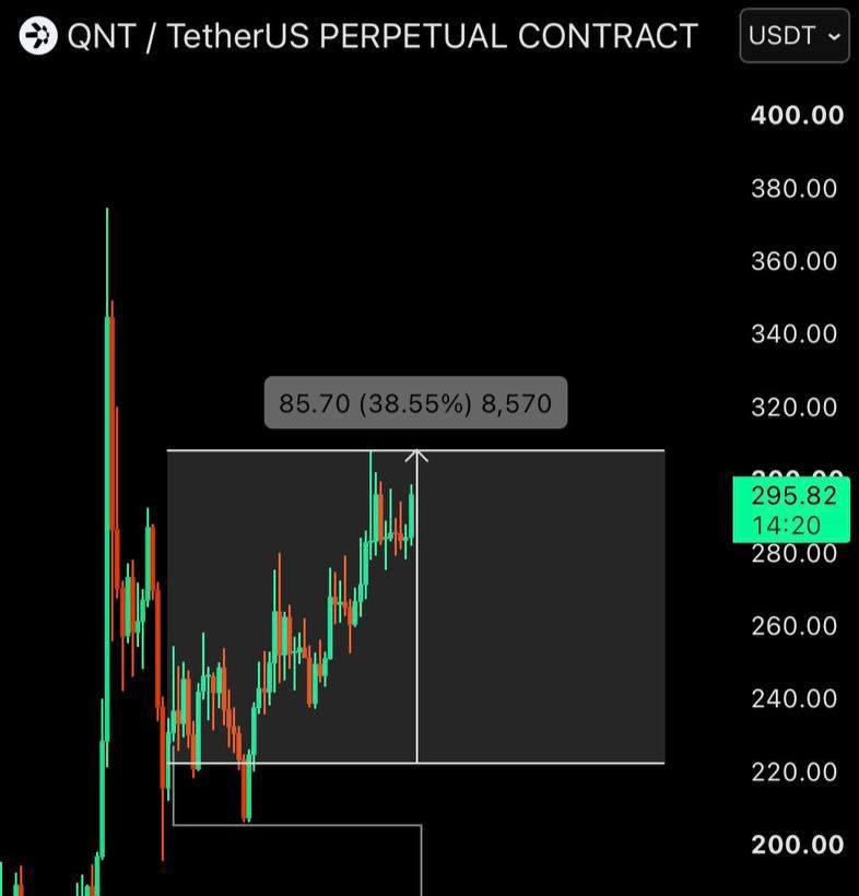 tradershowman tweet picture