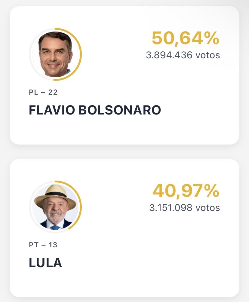 matheuscaseca's tweet photo. Maria a senhora tá precisando passar na frente urgentemente https://t.co/RgiVcwANZd