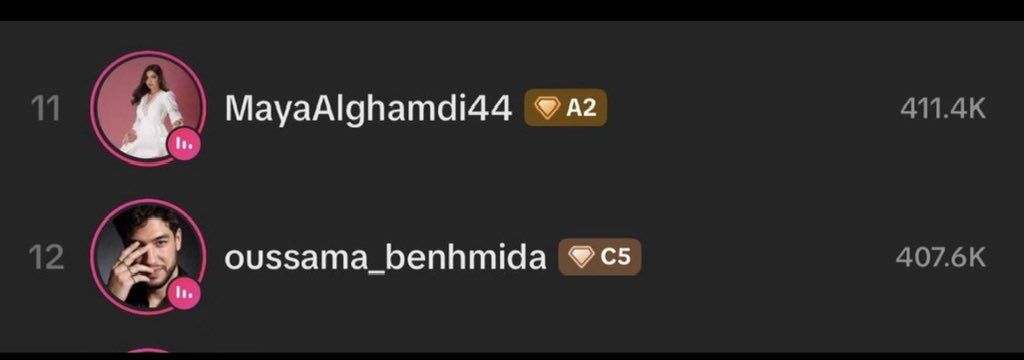 lolo35910's tweet photo. ماشاءالله 😍 https://t.co/pcRJ1O1LKr