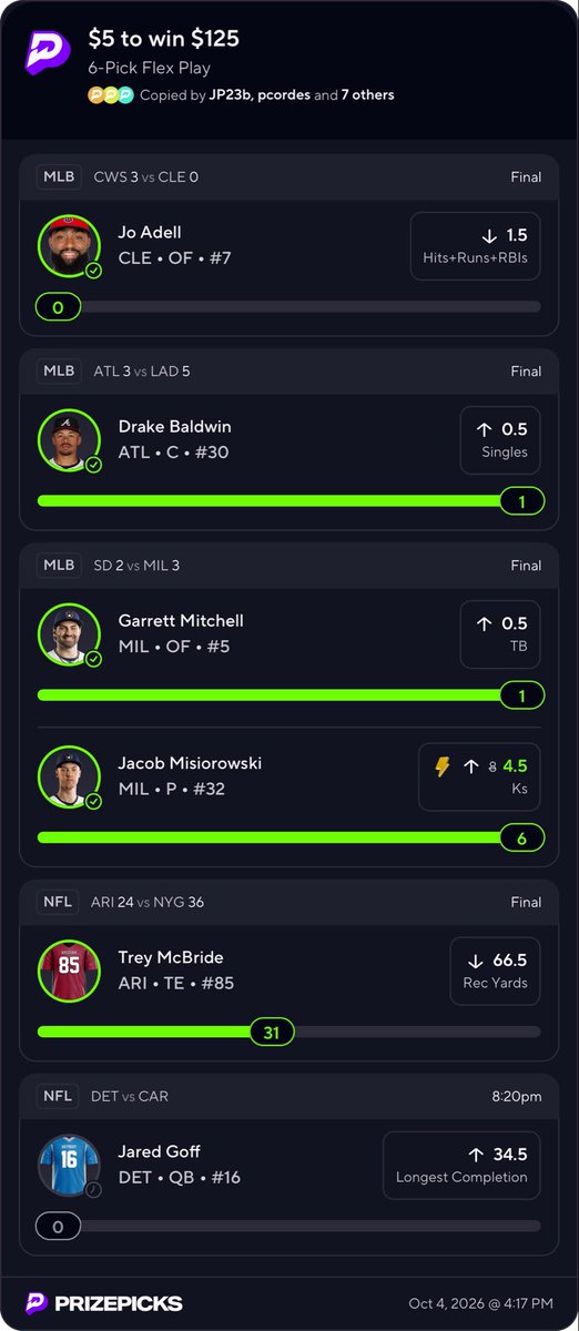queenofparlay's tweet photo. Onto tonight. We move
https://t.co/8WH2XSlcX5
#PrizePicks #gamblingx #mlb https://t.co/lWJLBnbsNl