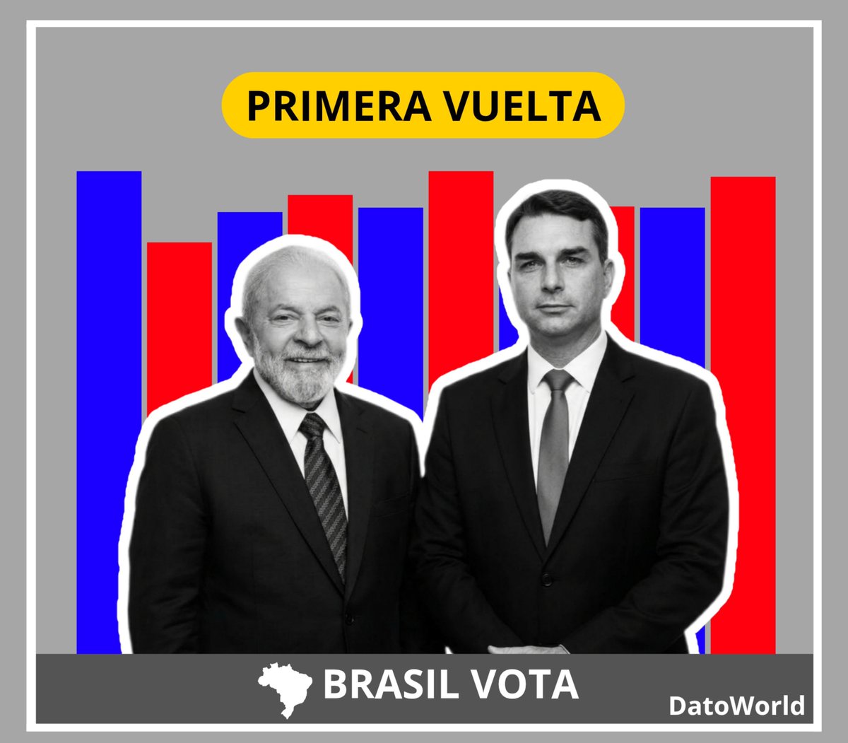 DatosAme24's tweet photo. 🇧🇷#Brasil — Primera Vuelta: Escrutado 6%

🔵Flávio Bolsonaro — 50.5%
🔴Lula Da Silva — 41.1% https://t.co/N8BxlNnTtE