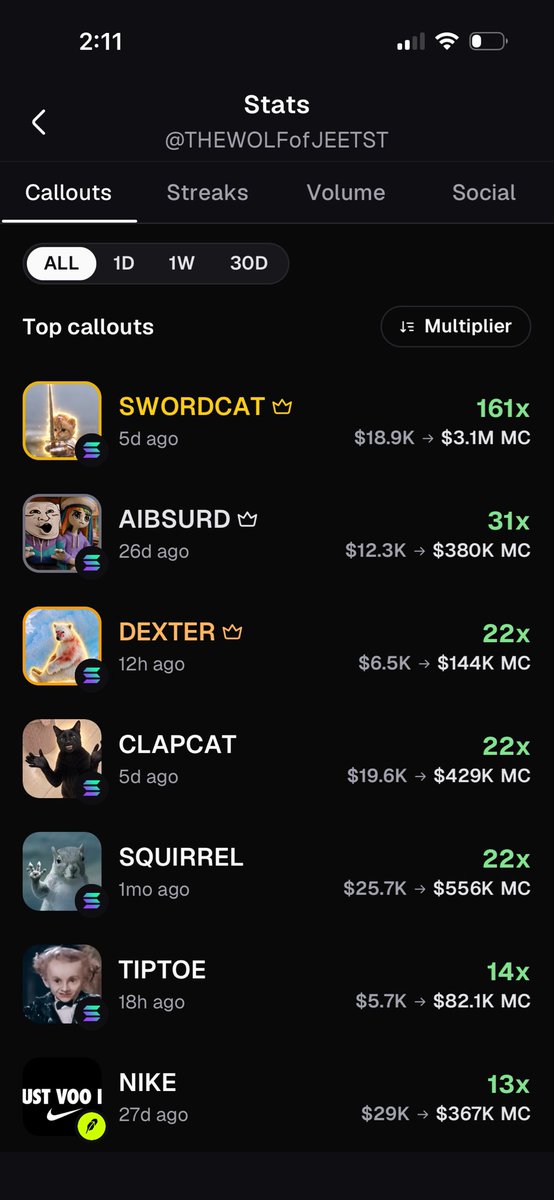 cryptolitthough's tweet photo. @a1lon9 I’m being robbed. Already emailed your legal team. $13 for a fee 2-3X calls. NOTHING for these GIGA calls. What a dissapointment. $1.21 is a slap in the face. https://t.co/uC2pPpl5fB
