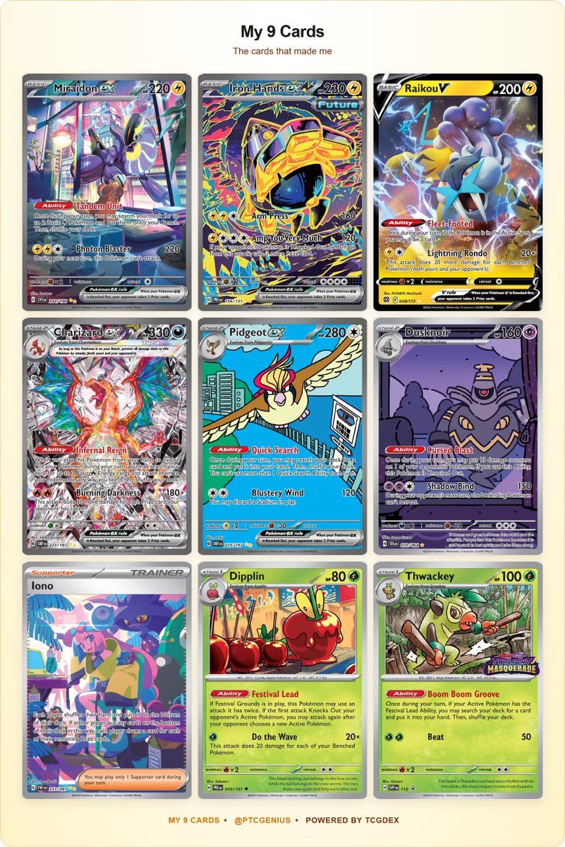 vortoxy's tweet photo. you can tell pretty easily when I started playing, I still yearn for G block meta... https://t.co/DfOMN675Aj