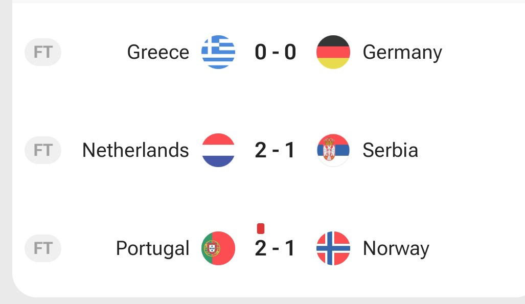 MohammedE34832's tweet photo. Full time results https://t.co/8Ozbtg1BpZ