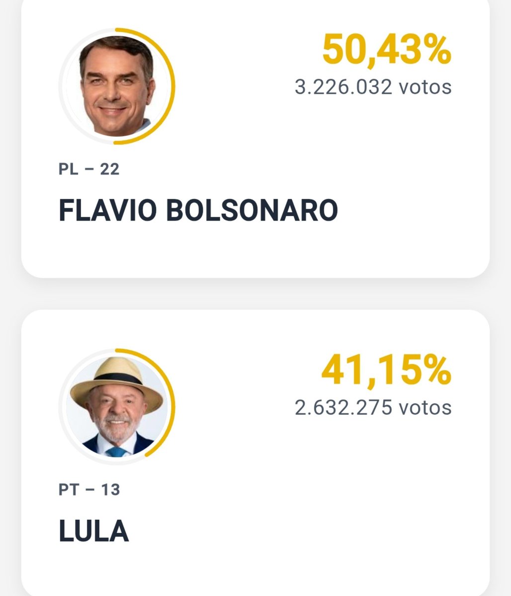 maxistagnarista's tweet photo. Mi viejo es politólogo acaba de llamar y dice que preparemos maletas

Somos de Foz do Iguaçu

Que tomemos solo lo esencial antes de que las carreteras se congestionen no se que pasa

Mi vieja esta llorando despidiendose de los perrinhos https://t.co/oI2EJ9tYT1