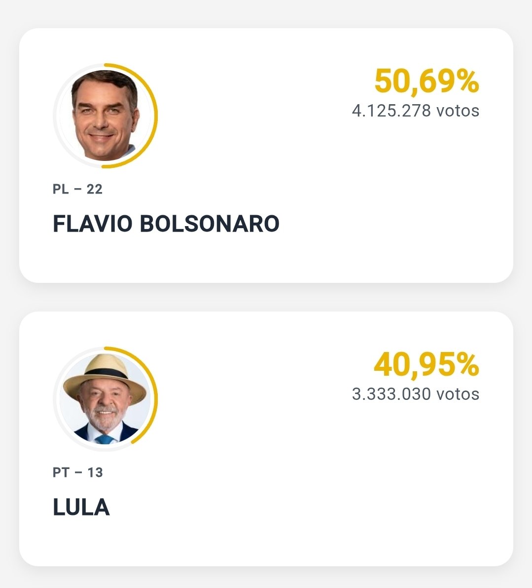 minyardir's tweet photo. gent....acho que perdemos, bateu o desespero e nem sei se o nordeste da conta https://t.co/ddd8WrZHb2