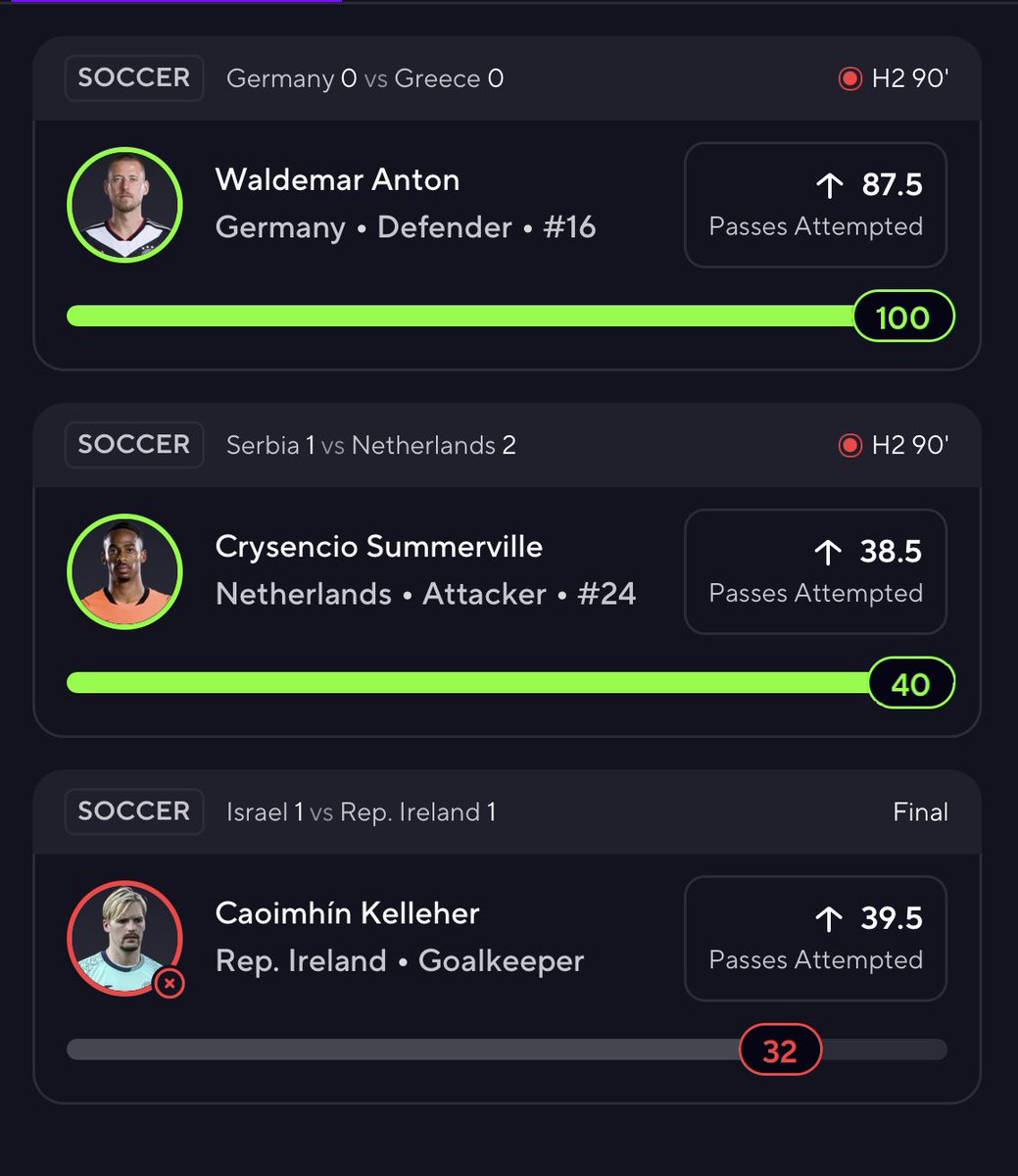 yXilent's tweet photo. HOOK CITY DAY OMFG 🪝 🪝
No words lmao great reads but terrible pairing I’ll be back stronger when real footy comes back 💪
#PrizePicks #POTD #Gambling𝕏 #sportsbetting https://t.co/YykkjoQvPu