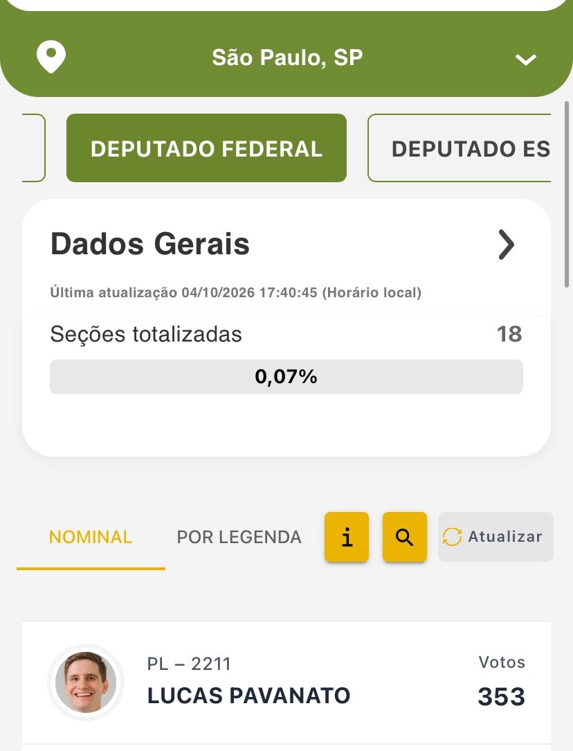 giaylopez's tweet photo. ACABEM COM SÃO PAULO IMEDIATAMENTE https://t.co/mr2sKHmkm2