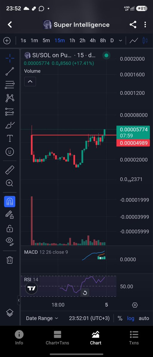fatihcrypto1 tweet picture