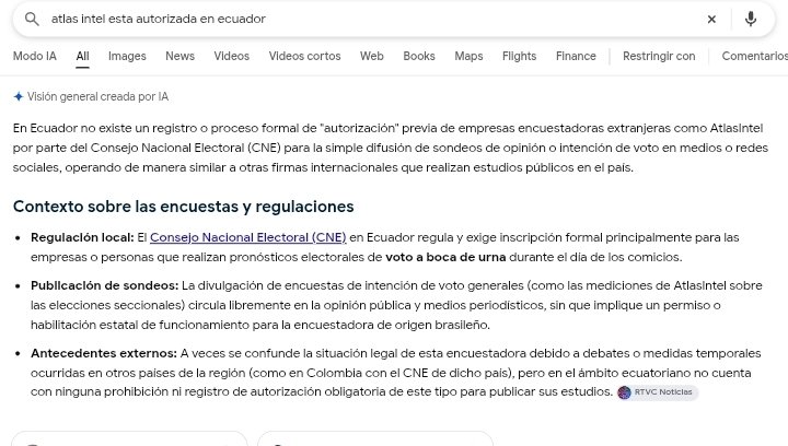 LaGuayacaBonita's tweet photo. Interesante que @Adnecuadorok y @RC5Oficial aseguren que las encuestas de #ATLASINTEL son reales. No está autorizada por el #ConsejoNacionalElectoral para encuestar. Busca manipular la conciencia electoral como en Colombia, por eso tiene un proceso abierto y no puedo publicarlas. https://t.co/iW9d8I06FS