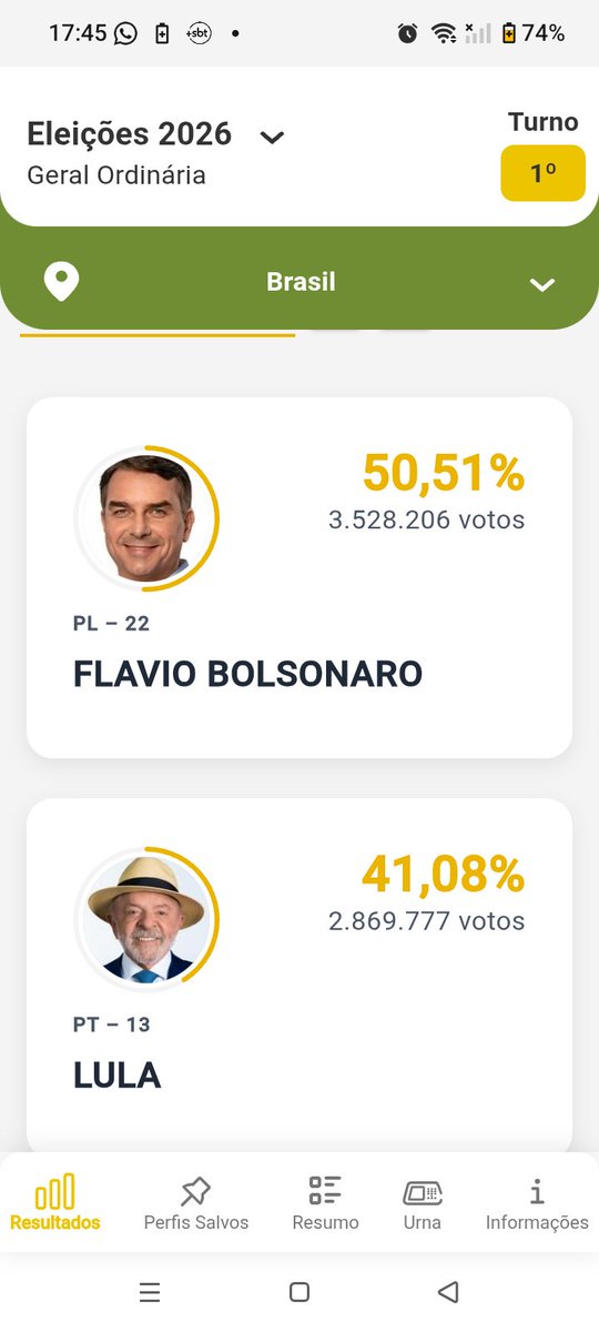 archivesagr's tweet photo. gente tô apavorada isso aqui foi parecido em 2022? https://t.co/Rm8dVKJN4y