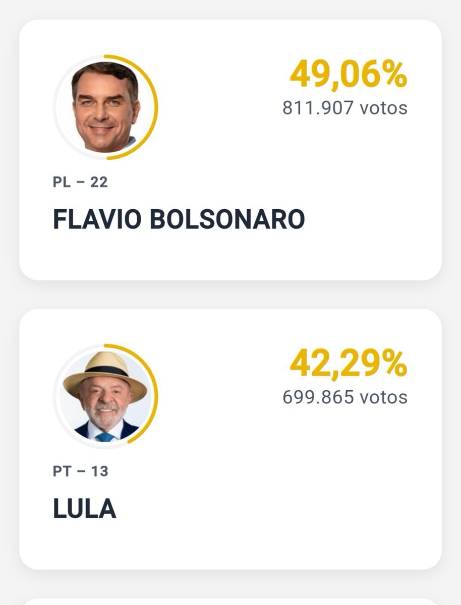 m_rkami's tweet photo. vou beber veneno se o anticristo ganhar essa merda 🥰 https://t.co/dMuibEeZ3A